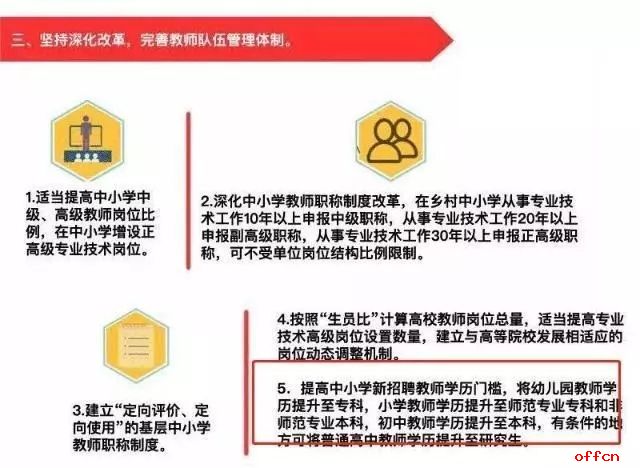 教师学历门槛提升：非师范生或不能考编制，高中老师要求研究生！
